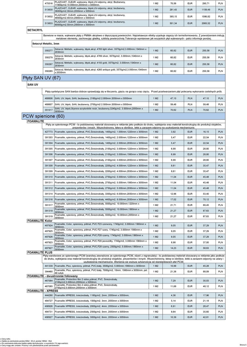 000mm,2030mm x, elementów EUR frezowanych, 290,71 PLN galanterii biu PLAZCAST, CLEAR, wylewany, błysk,uv-odporny, akryl, bezbarwny, waniu, Płyty cięciu, akrylowe PLAZCAST wylewane termoformowaniu.