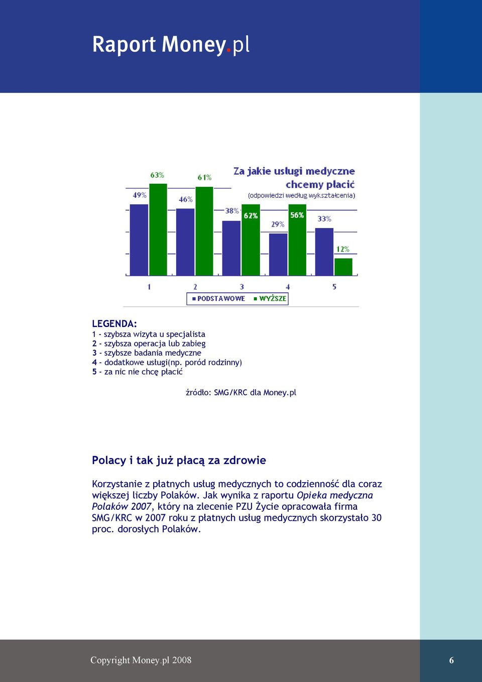 pl Polacy i tak już płacą za zdrowie Korzystanie z płatnych usług medycznych to codzienność dla coraz większej liczby Polaków.