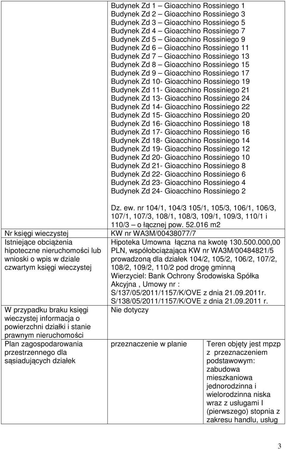 Gioacchino Rossiniego 21 Budynek Zd 13- Gioacchino Rossiniego 24 Budynek Zd 14- Gioacchino Rossiniego 22 Budynek Zd 15- Gioacchino Rossiniego 20 Budynek Zd 16- Gioacchino Rossiniego 18 Budynek Zd 17-
