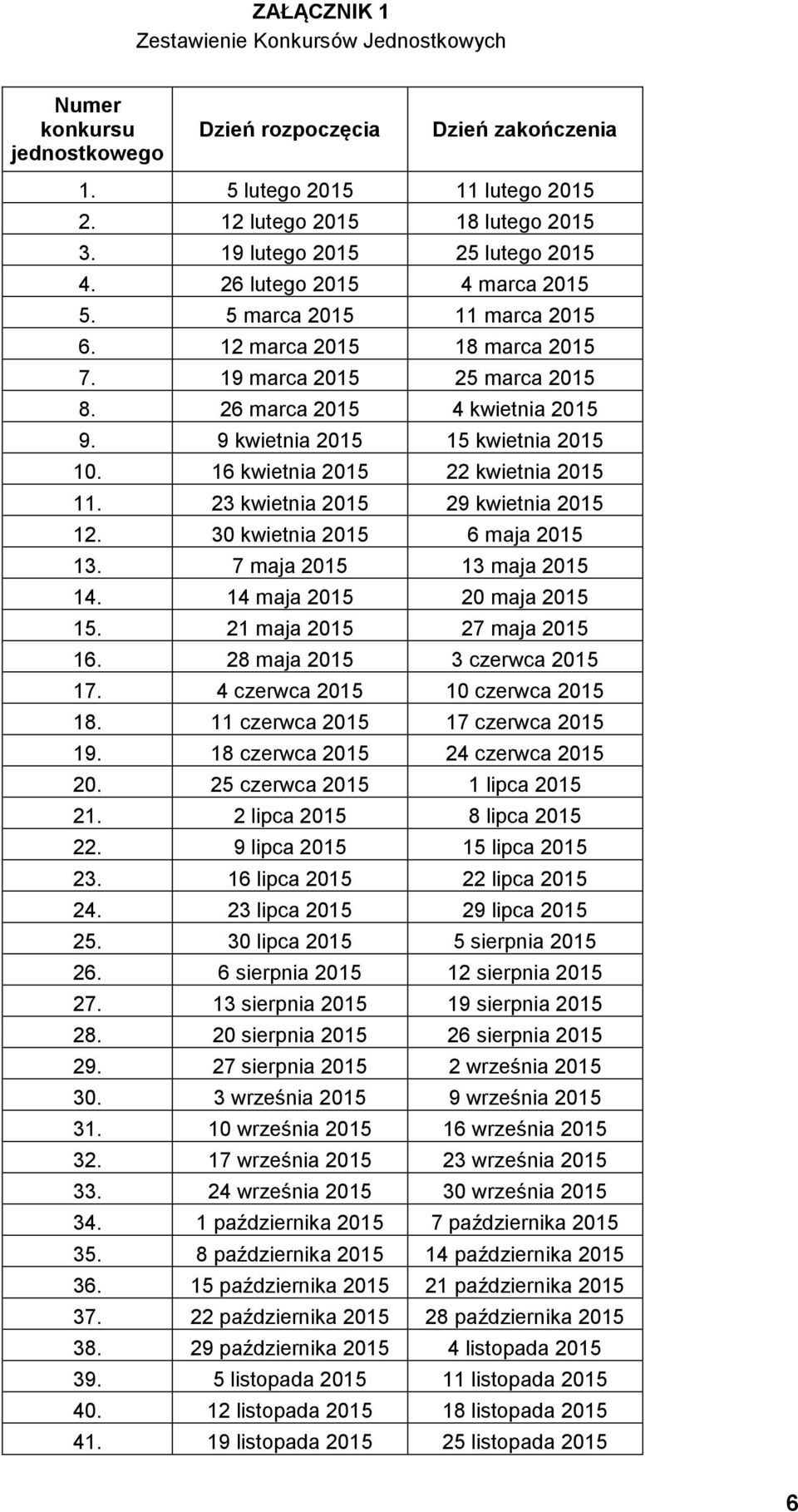 9 kwietnia 2015 15 kwietnia 2015 10. 16 kwietnia 2015 22 kwietnia 2015 11. 23 kwietnia 2015 29 kwietnia 2015 12. 30 kwietnia 2015 6 maja 2015 13. 7 maja 2015 13 maja 2015 14.