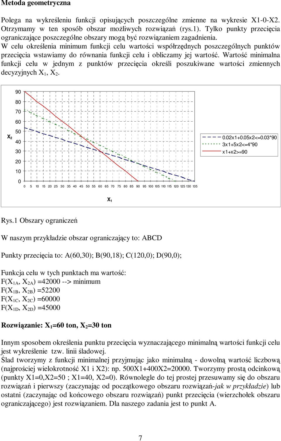 W celu określenia minimum funkcji celu wartości współrzędnych poszczególnych punktów przecięcia wstawiamy do równania funkcji celu i obliczamy jej wartość.