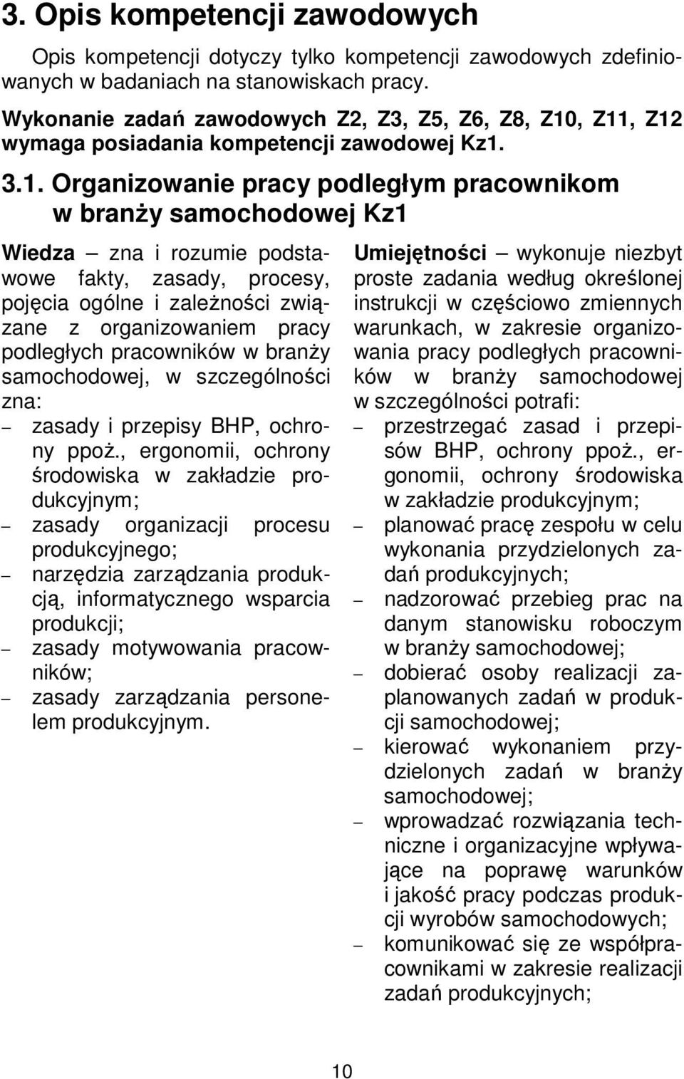 , Z11, Z12 wymaga posiadania kompetencji zawodowej Kz1. 3.1. Organizowanie pracy podległym pracownikom w branży samochodowej Kz1 Wiedza zna i rozumie podstawowe fakty, zasady, procesy, pojęcia ogólne