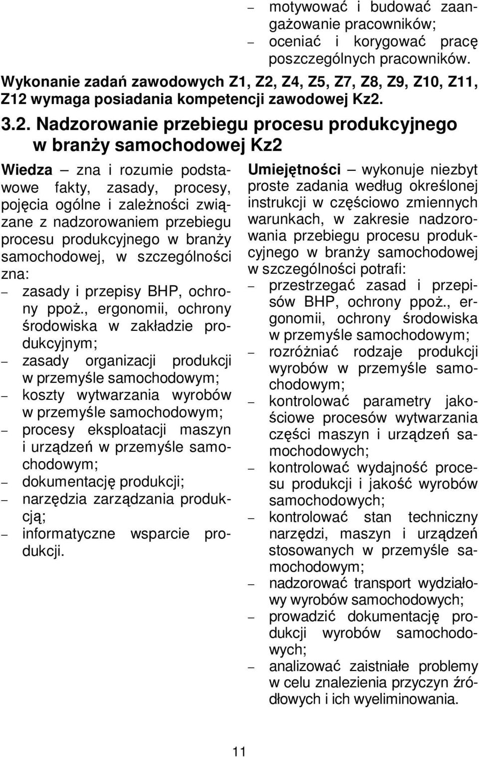 Z4, Z5, Z7, Z8, Z9, Z10, Z11, Z12 