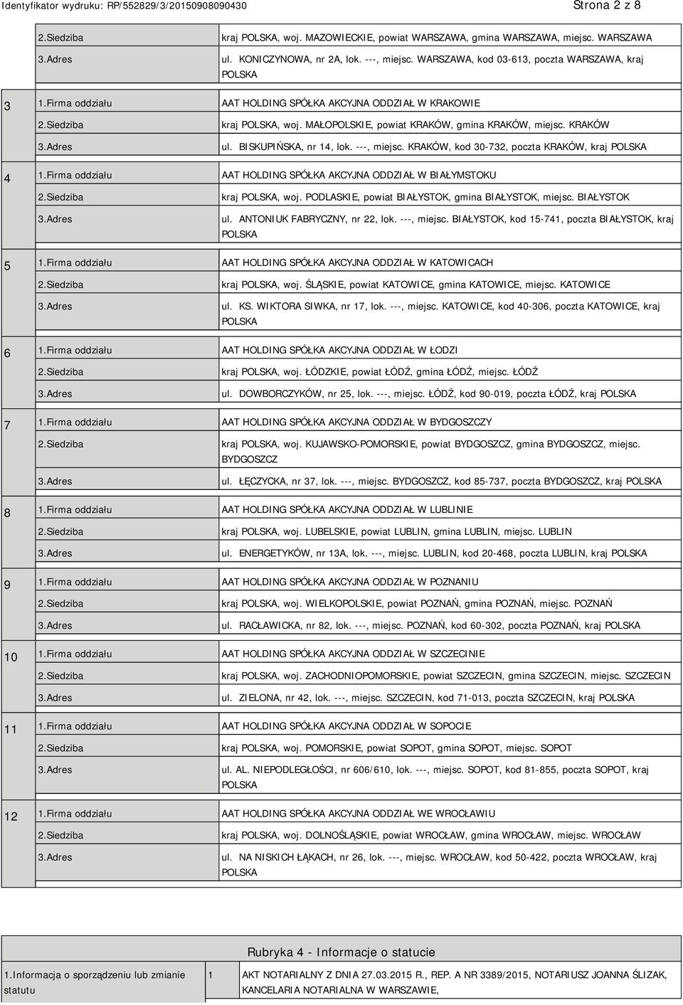 KRAKÓW, kod 30-732, poczta KRAKÓW, kraj 4 1.Firma oddziału AAT HOLDING SPÓŁKA AKCYJNA ODDZIAŁ W BIAŁYMSTOKU kraj, woj. PODLASKIE, powiat BIAŁYSTOK, gmina BIAŁYSTOK, miejsc. BIAŁYSTOK ul.