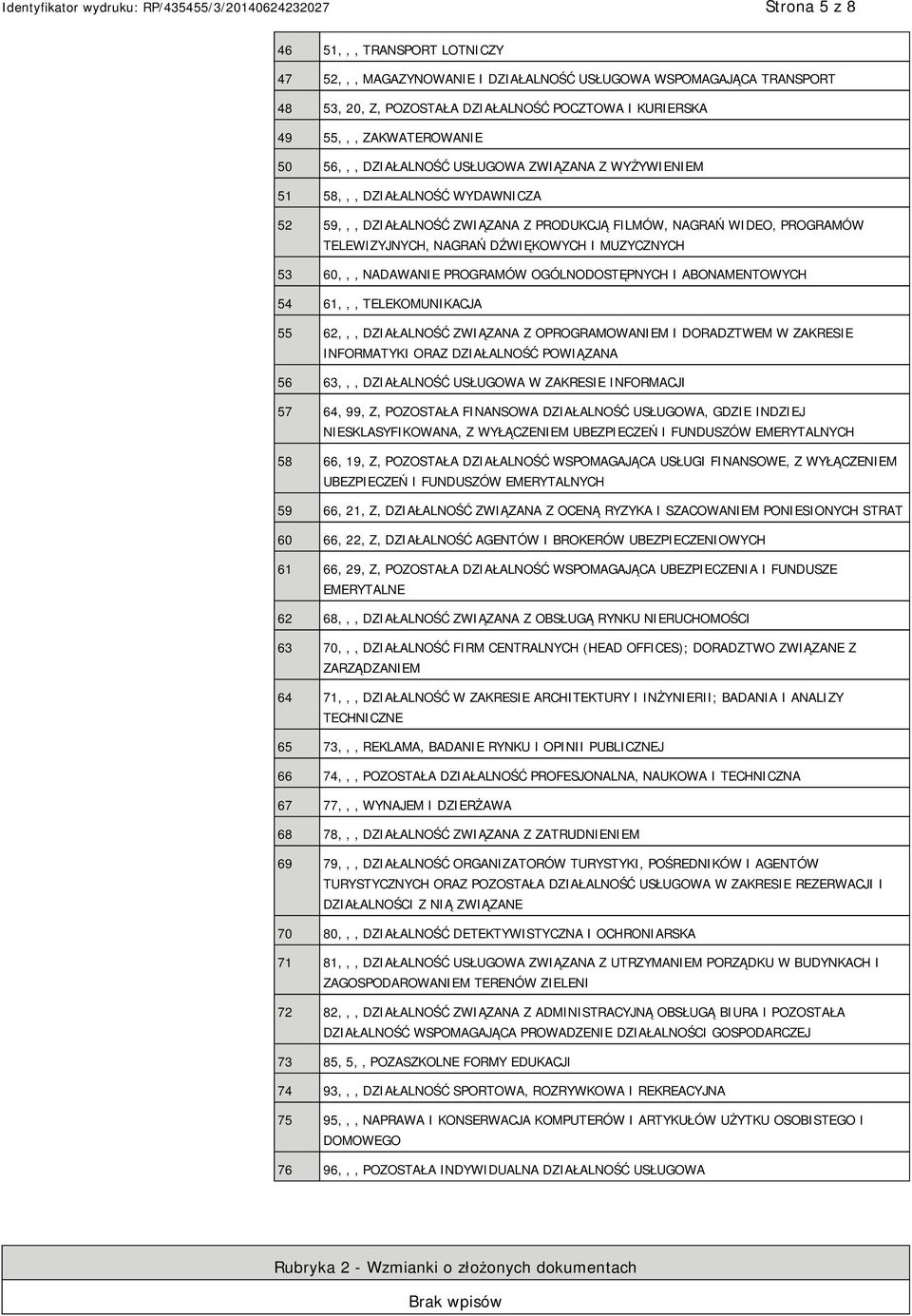 60,,, NADAWANIE PROGRAMÓW OGÓLNODOSTĘPNYCH I ABONAMENTOWYCH 54 61,,, TELEKOMUNIKACJA 55 62,,, DZIAŁALNOŚĆ ZWIĄZANA Z OPROGRAMOWANIEM I DORADZTWEM W ZAKRESIE INFORMATYKI ORAZ DZIAŁALNOŚĆ POWIĄZANA 56