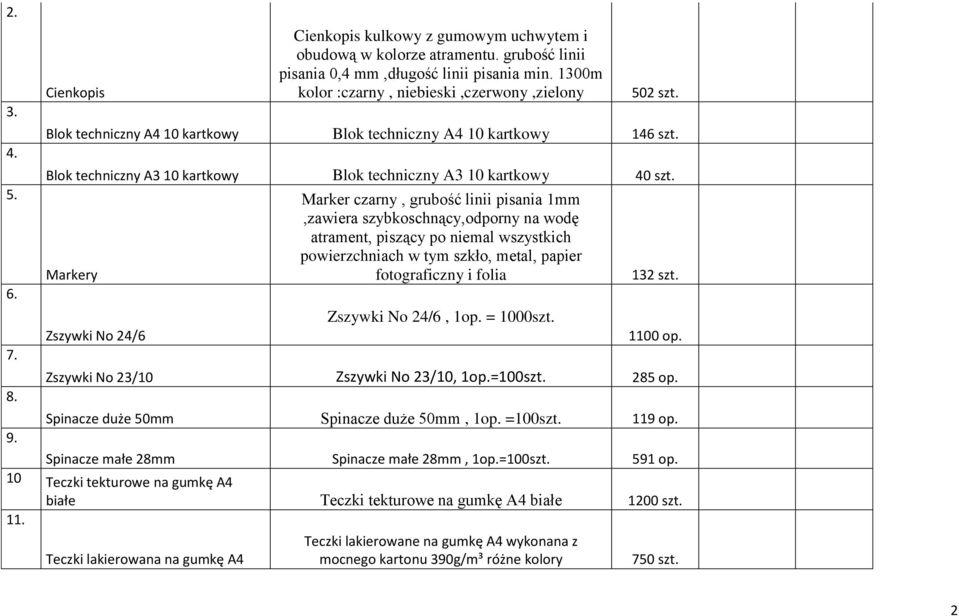 Markery Zszywki No 24/6 Marker czarny, grubość linii pisania 1mm,zawiera szybkoschnący,odporny na wodę atrament, piszący po niemal wszystkich powierzchniach w tym szkło, metal, papier fotograficzny i