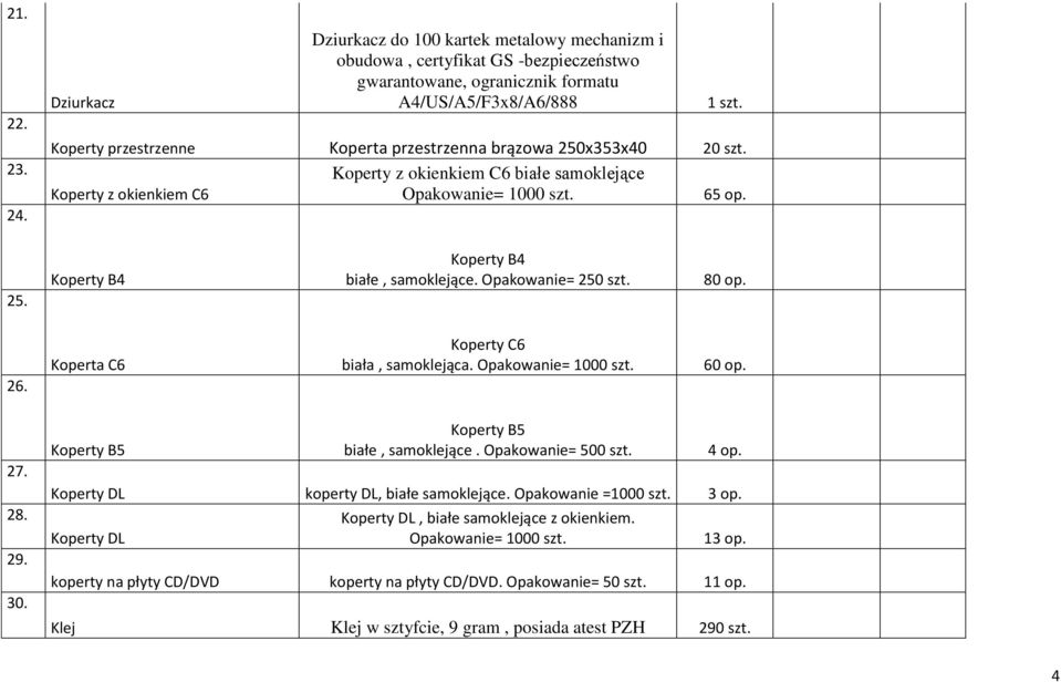 Opakowanie= 250 szt. 80 op. 26. Koperta C6 Koperty C6 biała, samoklejąca. Opakowanie= 1000 szt. 60 op. 27. 28. 29. 30. Koperty B5 Koperty B5 białe, samoklejące. Opakowanie= 500 szt.