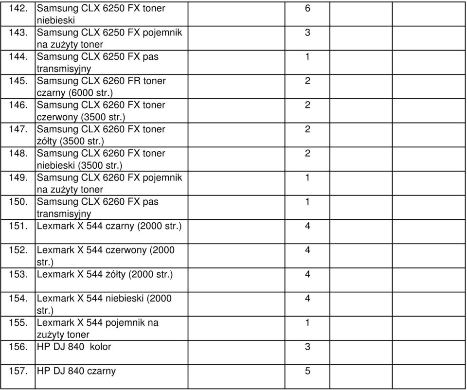 Samsung CLX 660 FX toner (500 str.) 49. Samsung CLX 660 FX pojemnik na zużyty toner 50. Samsung CLX 660 FX pas transmisyjny 5.