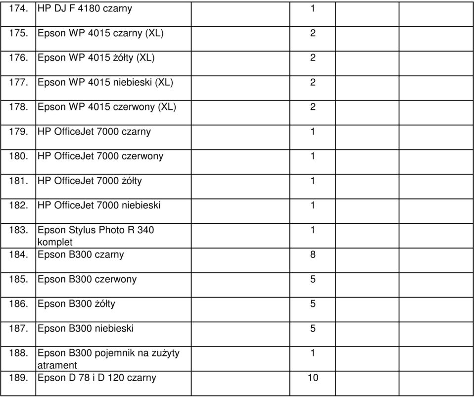 HP OfficeJet 7000 8. Epson Stylus Photo R 40 komplet 84. Epson B00 8 85. Epson B00 5 86.