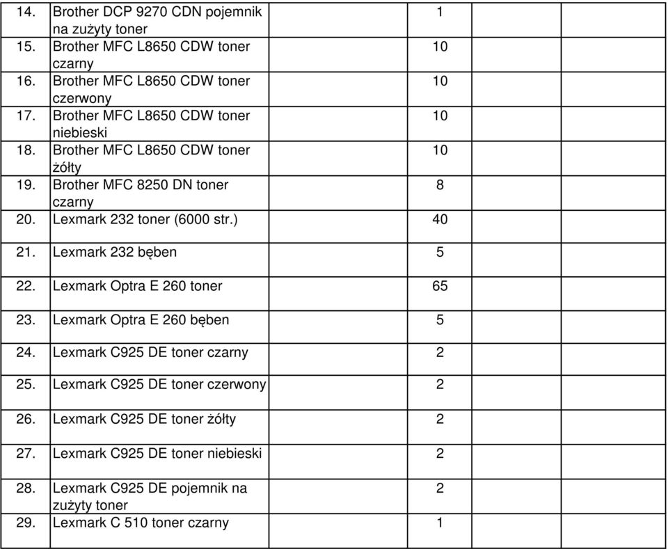 Lexmark toner (6000 str.) 40. Lexmark bęben 5. Lexmark Optra E 60 toner 65. Lexmark Optra E 60 bęben 5 4.