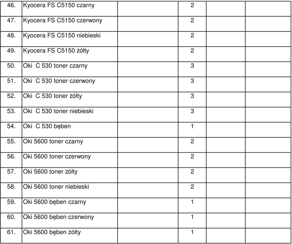 Oki C 50 toner 54. Oki C 50 bęben 55. Oki 5600 toner 56. Oki 5600 toner 57.