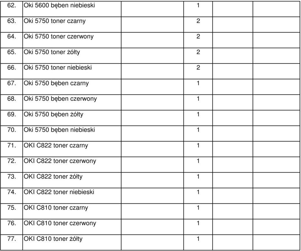 Oki 5750 bęben 69. Oki 5750 bęben żółty 70. Oki 5750 bęben 7. OKI C8 toner 7.