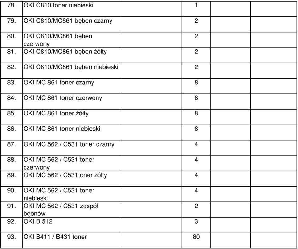 OKI MC 86 toner 8 87. OKI MC 56 / C5 toner 4 88. OKI MC 56 / C5 toner 4 89.
