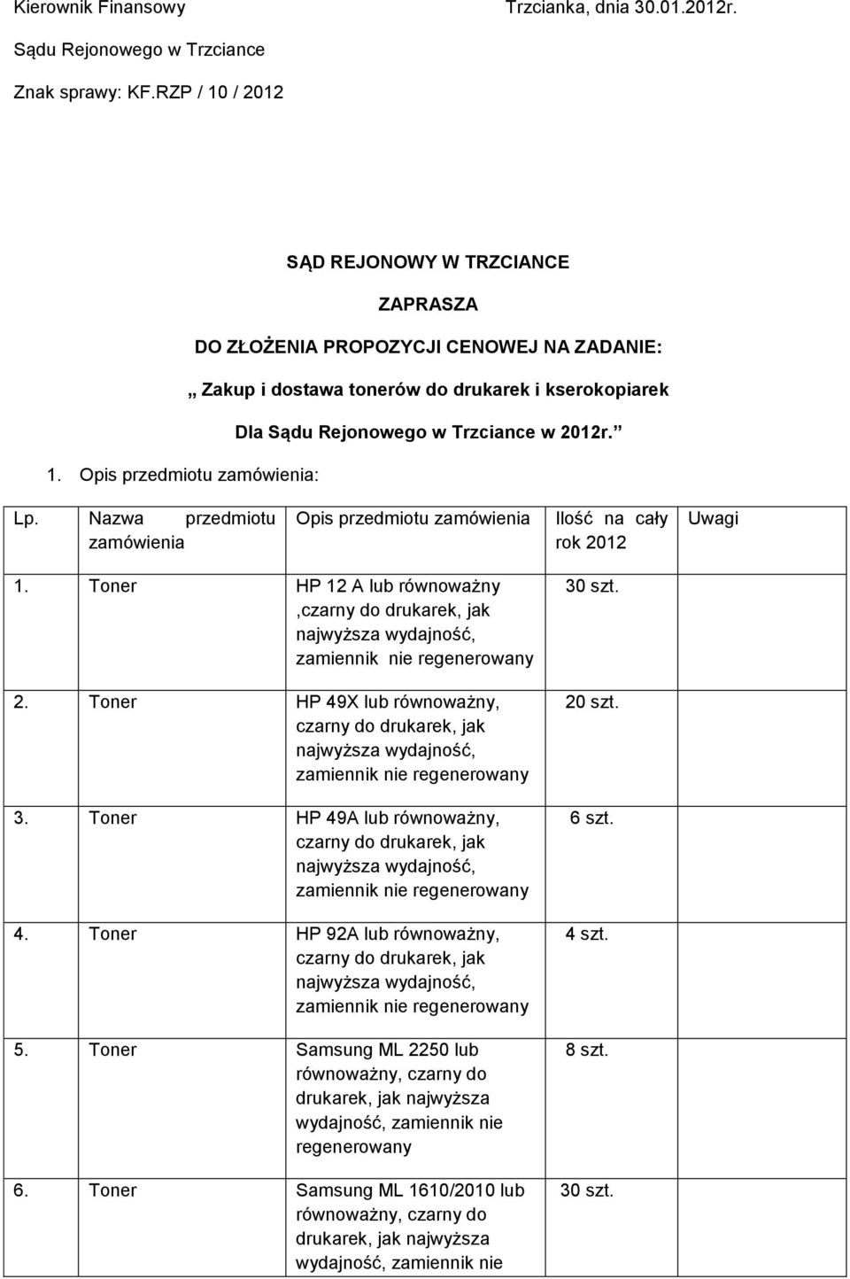 Trzciance w 2012r. 1. Opis przedmiotu zamówienia: Lp. Nazwa przedmiotu zamówienia Opis przedmiotu zamówienia Ilość na cały rok 2012 Uwagi 1.