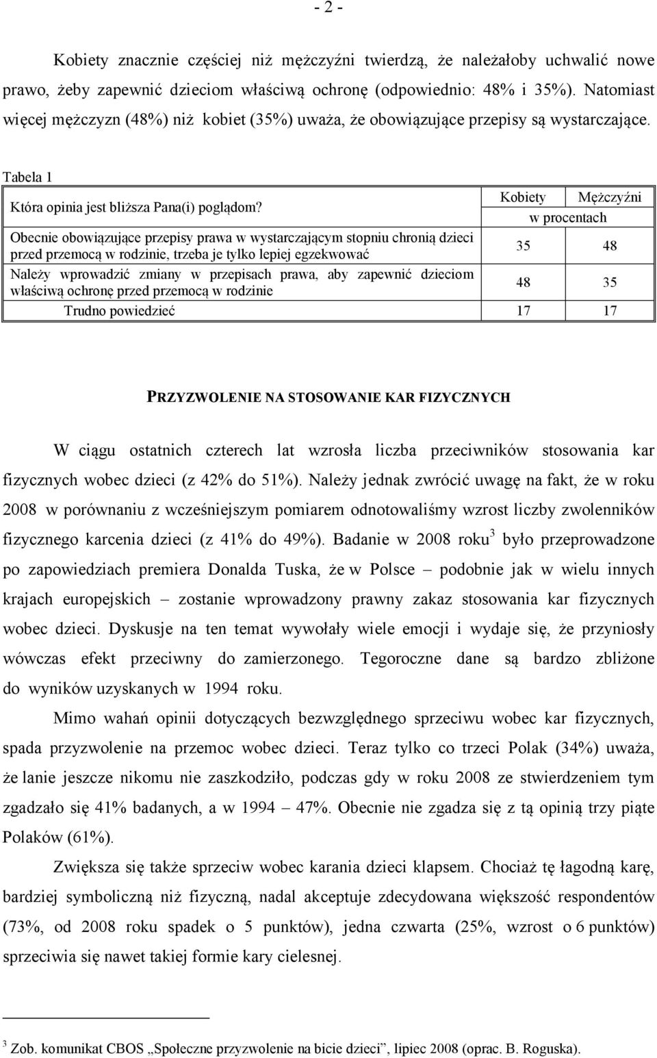 Kobiety Mężczyźni Obecnie obowiązujące przepisy prawa w wystarczającym stopniu chronią dzieci przed przemocą w rodzinie, trzeba je tylko lepiej egzekwować 35 48 Należy wprowadzić zmiany w przepisach