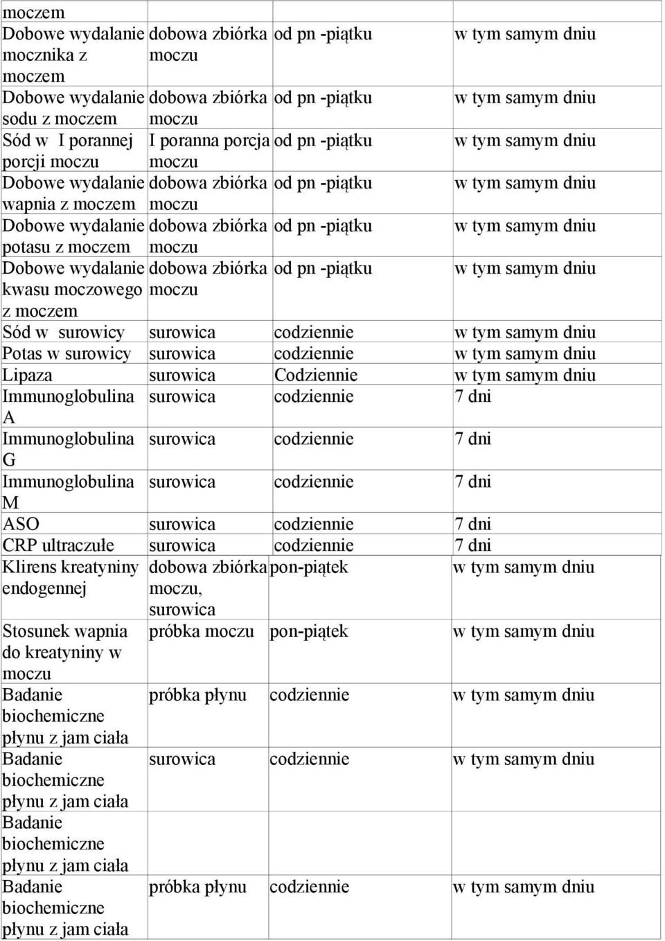 moczoego moczu z moczem Sód suroicy suroica Potas suroicy suroica Lipaza suroica Codziennie Immunoglobulina suroica 7 dni A Immunoglobulina suroica 7 dni G Immunoglobulina suroica 7 dni M ASO