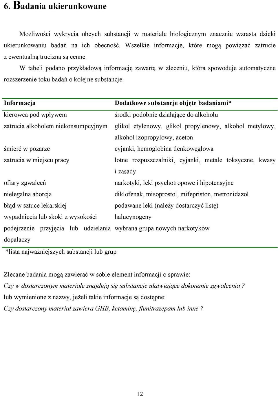 W tabeli podano przykładową informację zawartą w zleceniu, która spowoduje automatyczne rozszerzenie toku badań o kolejne substancje.