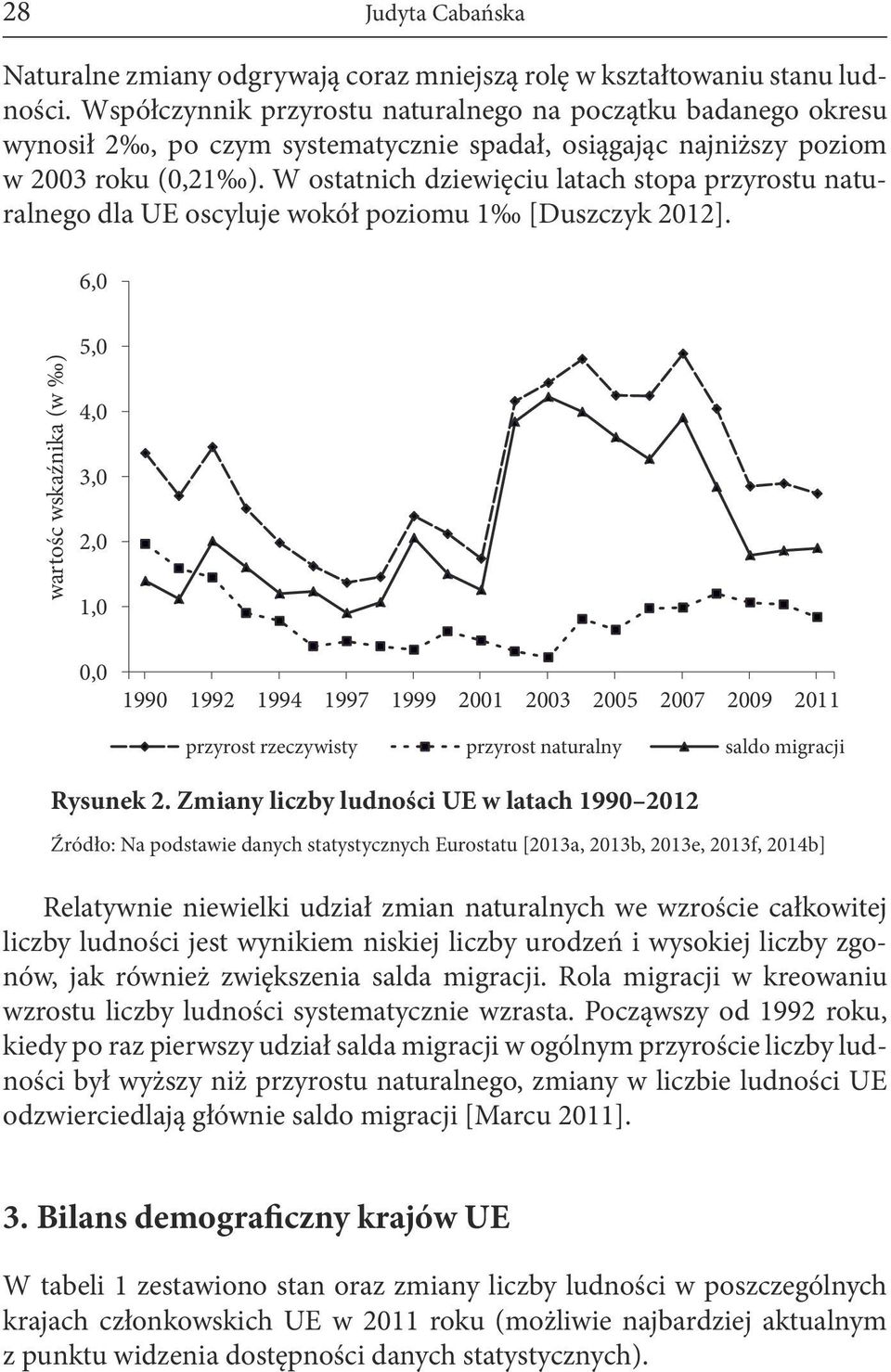 W ostatnich dziewięciu latach stopa przyrostu naturalnego dla UE oscyluje wokół poziomu 1 [Duszczyk 2012].