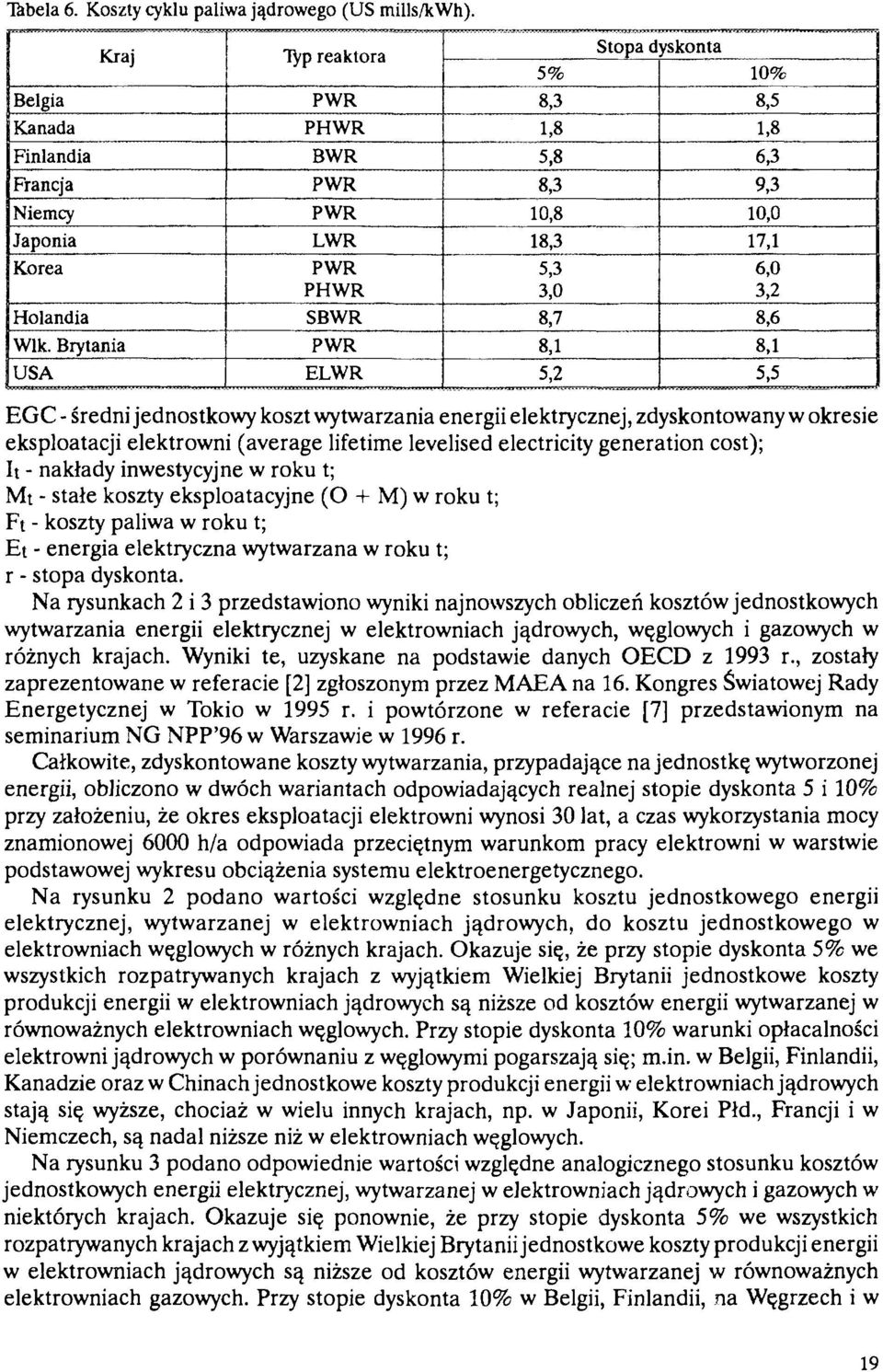 Brytania USA ELWR 8,1 5,2 8,1 5,5 EGC - średni jednostkowy koszt wytwarzania energii elektrycznej, zdyskontowany w okresie eksploatacji elektrowni (average lifetime levelised electricity generation