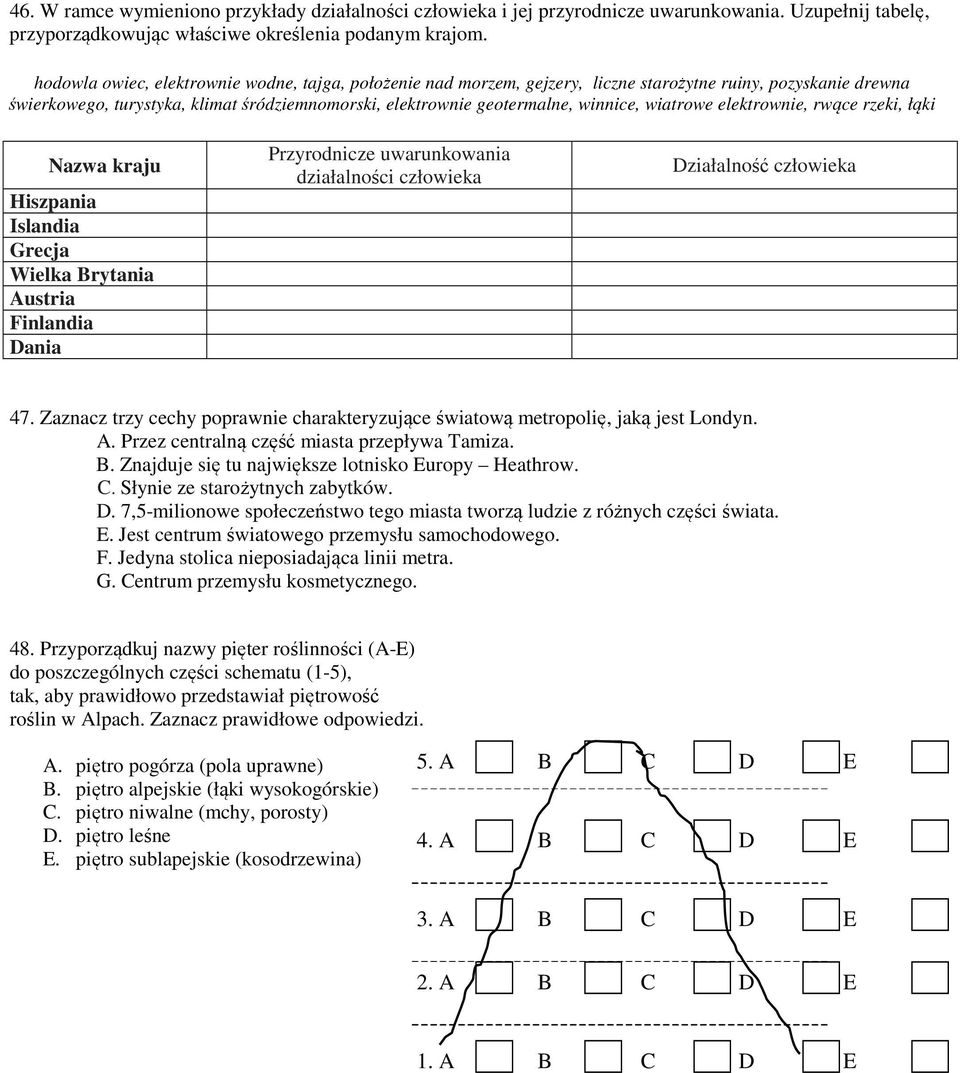 wiatrowe elektrownie, rwące rzeki, łąki Nazwa kraju Hiszpania Grecja Wielka Brytania Austria Finlandia Dania Przyrodnicze uwarunkowania działalności człowieka Działalność człowieka 47.