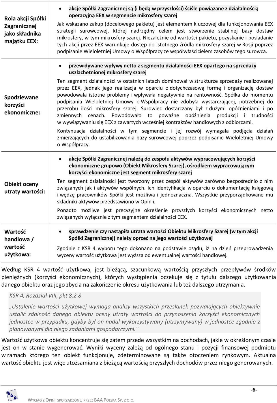 surowcowej, której nadrzędny celem jest stworzenie stabilnej bazy dostaw mikrosfery, w tym mikrosfery szarej.
