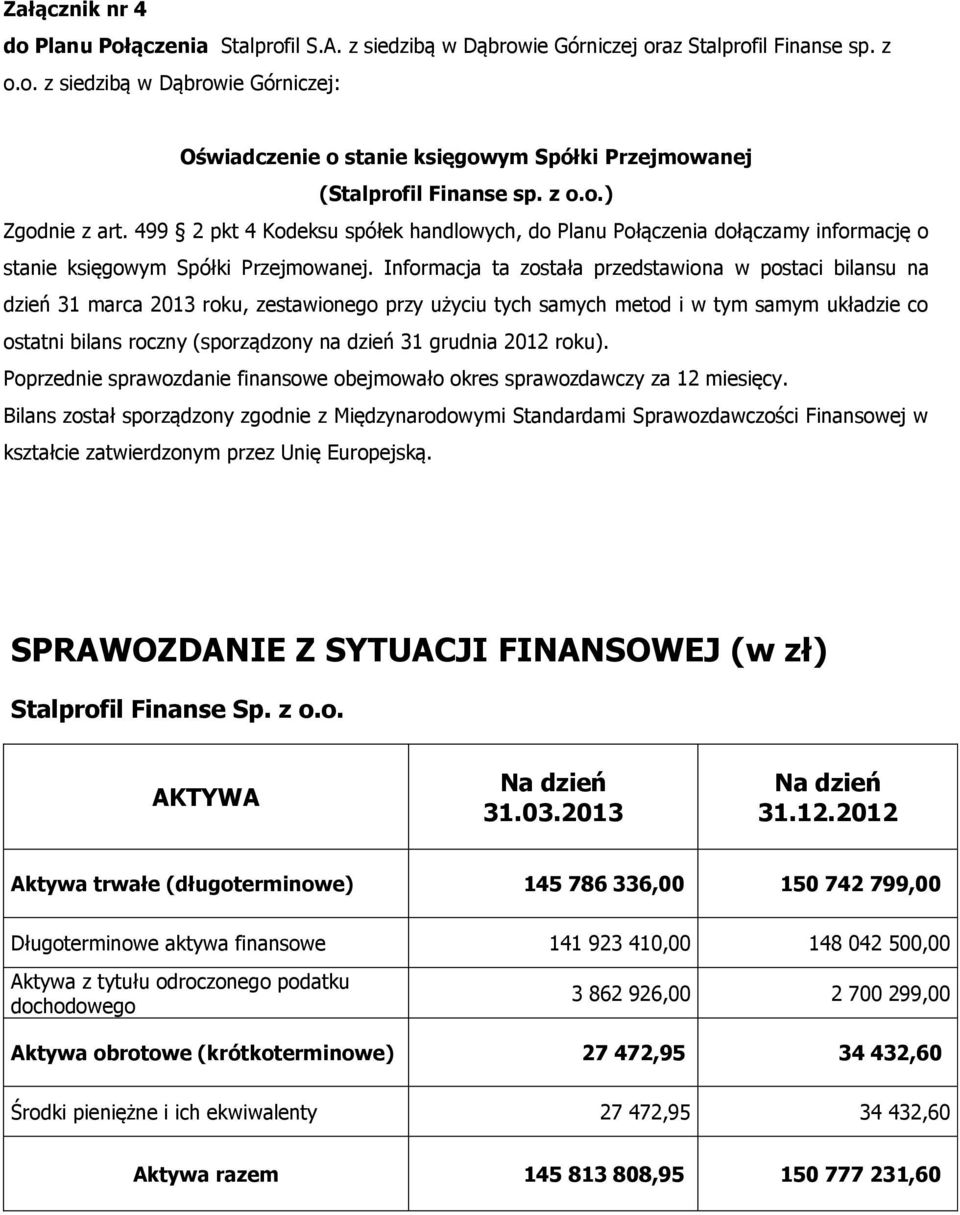 Informacja ta została przedstawiona w postaci bilansu na dzień 31 marca 2013 roku, zestawionego przy użyciu tych samych metod i w tym samym układzie co ostatni bilans roczny (sporządzony na dzień 31