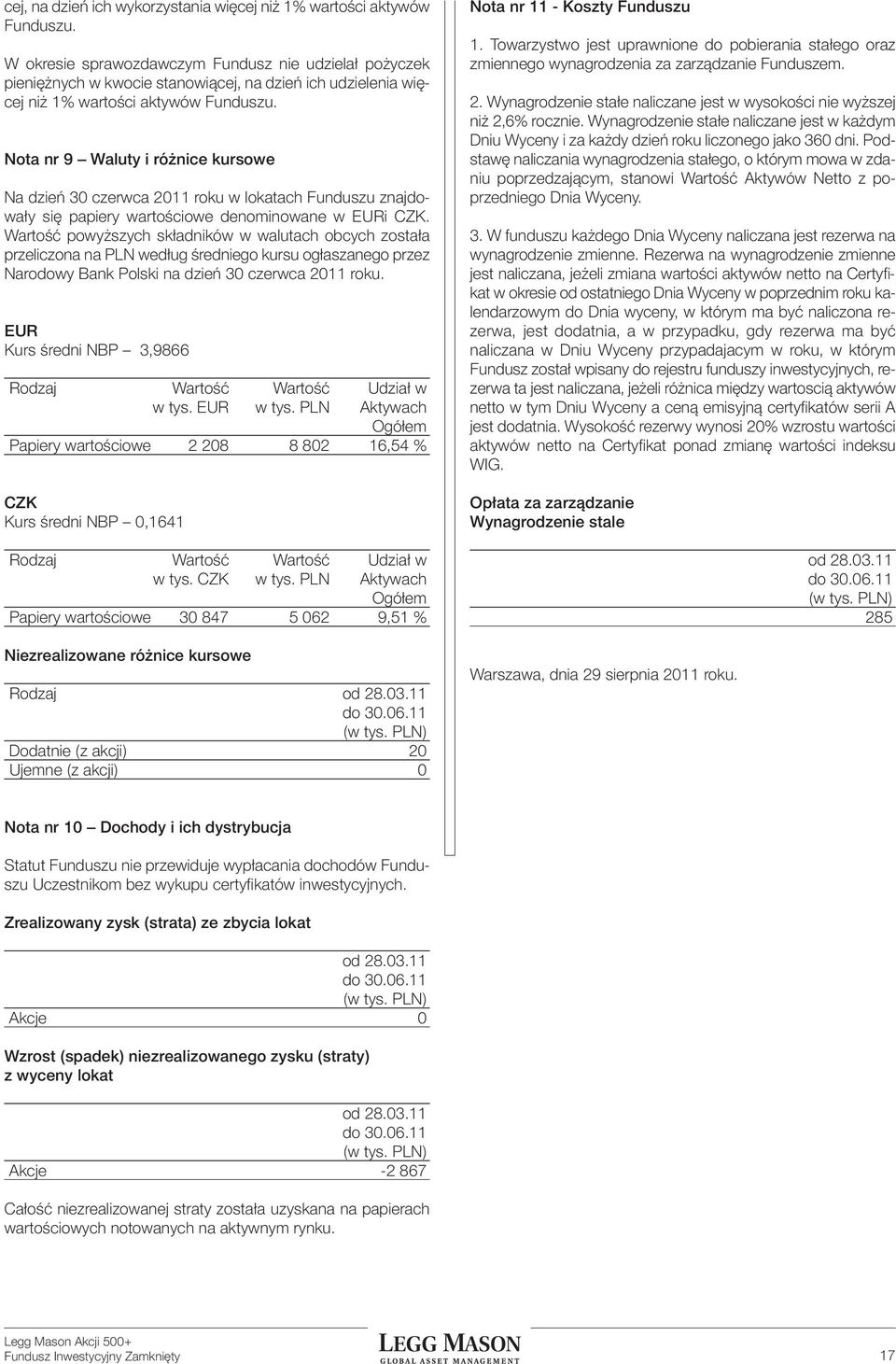 nota nr 9 waluty i różnice kursowe Na dzień 30 czerwca 20 roku w lokatach Funduszu znajdowały się papiery wartościowe denominowane w EURi CZK.