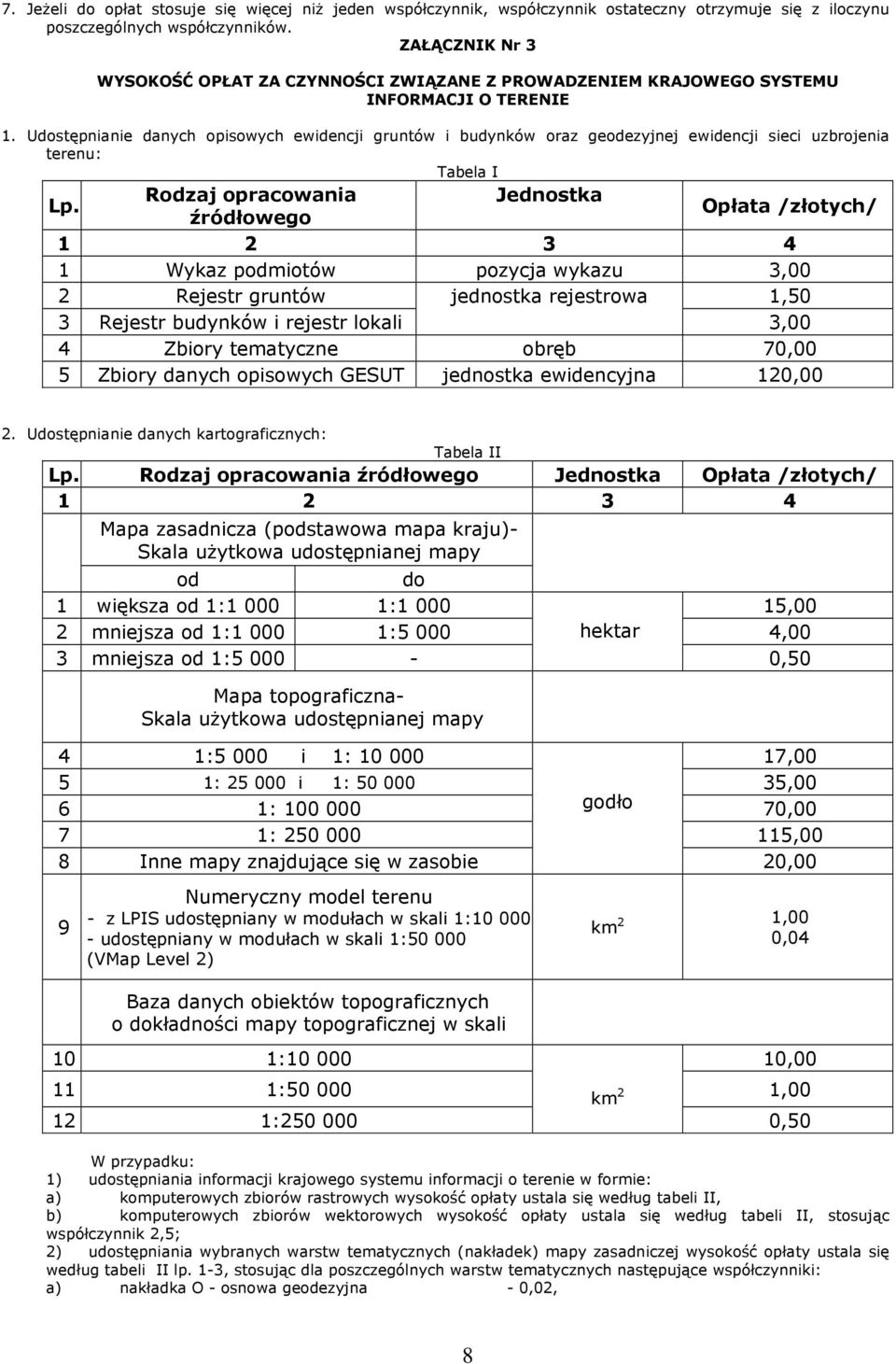 Udostępnianie danych opisowych ewidencji gruntów i budynków oraz geodezyjnej ewidencji sieci uzbrojenia terenu: Tabela I Lp.