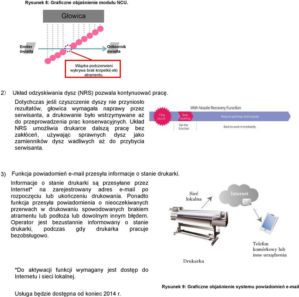 Dotychczas jeśli czyszczenie dyszy nie przyniosło rezultatów, głowica wymagała naprawy przez serwisanta, a drukowanie było wstrzymywane aż do przeprowadzenia prac konserwacyjnych.