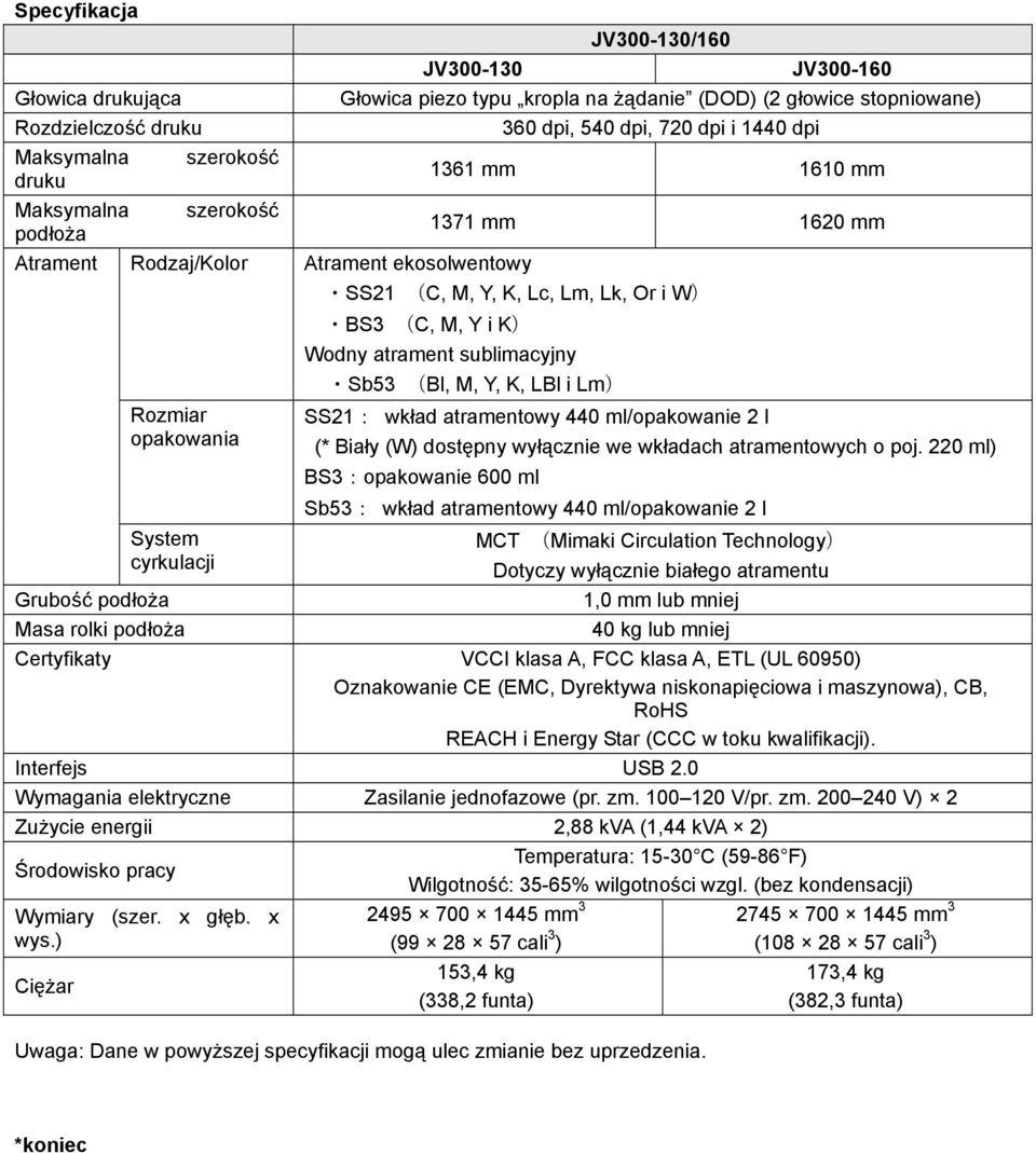 sublimacyjny Sb53 (Bl, M, Y, K, LBl i Lm) Rozmiar opakowania System cyrkulacji Grubość podłoża Masa rolki podłoża SS21: wkład atramentowy 440 ml/opakowanie 2 l (* Biały (W) dostępny wyłącznie we