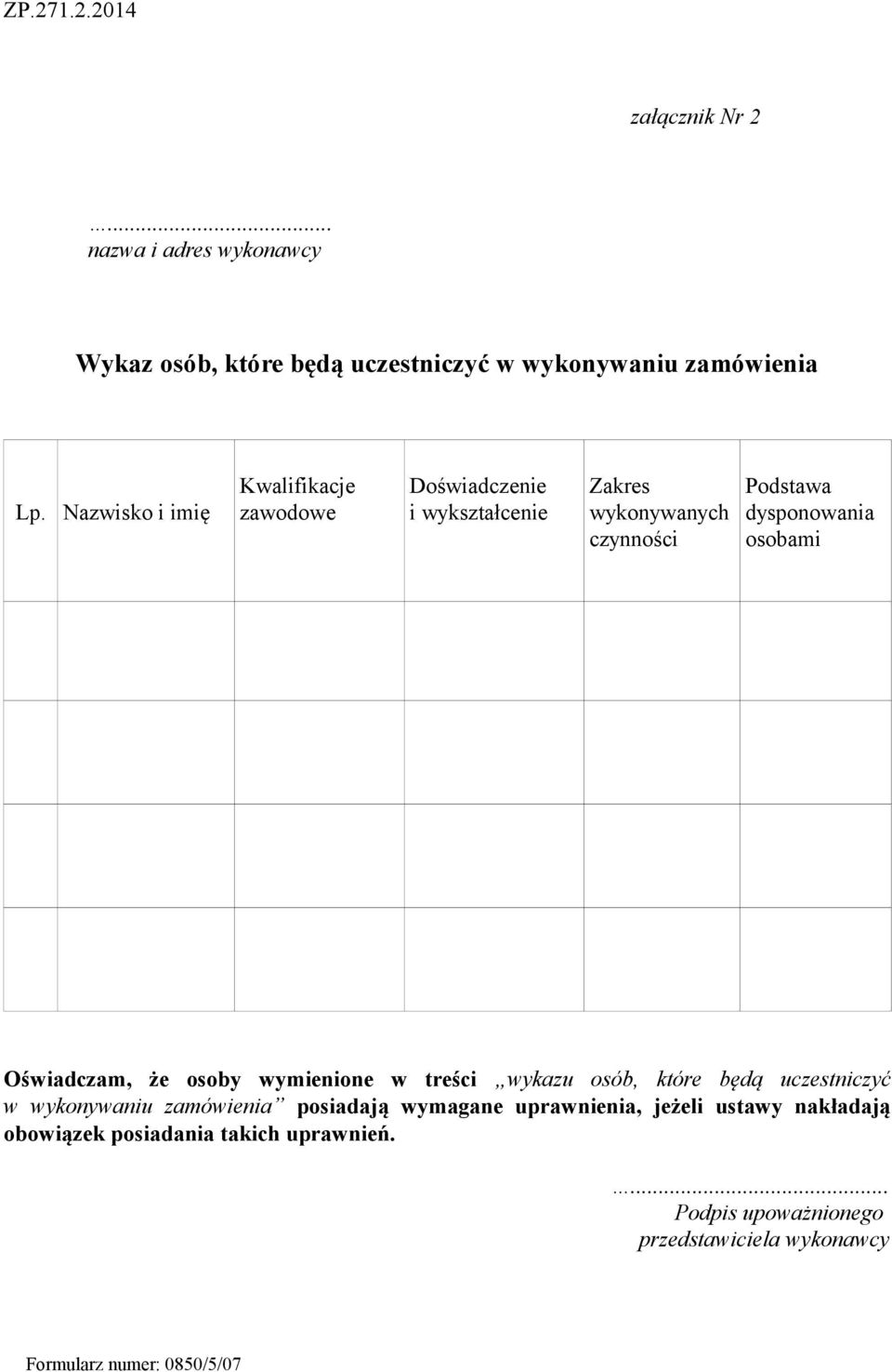 osobami Oświadczam, że osoby wymienione w treści wykazu osób, które będą uczestniczyć w wykonywaniu zamówienia posiadają