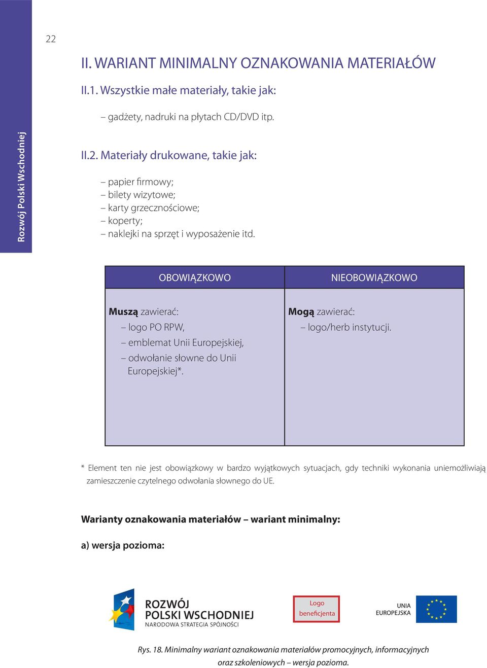 * Element ten nie jest obowiązkowy w bardzo wyjątkowych sytuacjach, gdy techniki wykonania uniemożliwiają zamieszczenie czytelnego odwołania słownego do UE.