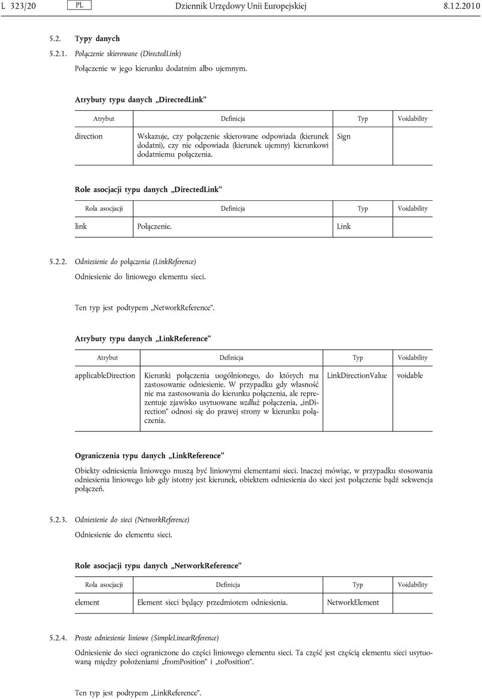 Sign Role asocjacji typu danych DirectedLink Rola asocjacji Definicja Typ Voidability link Połączenie. Link 5.2.2. Odniesienie do połączenia (LinkReference) Odniesienie do liniowego elementu sieci.