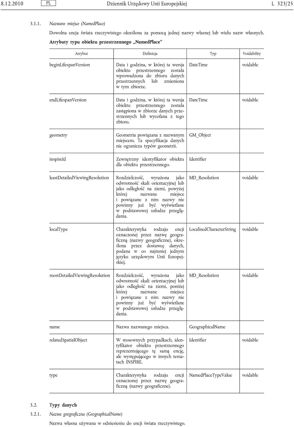zbiorze. endlifespanversion Data i godzina, w której ta wersja obiektu przestrzennego została zastąpiona w zbiorze danych przestrzennych lub wycofana z tego zbioru.