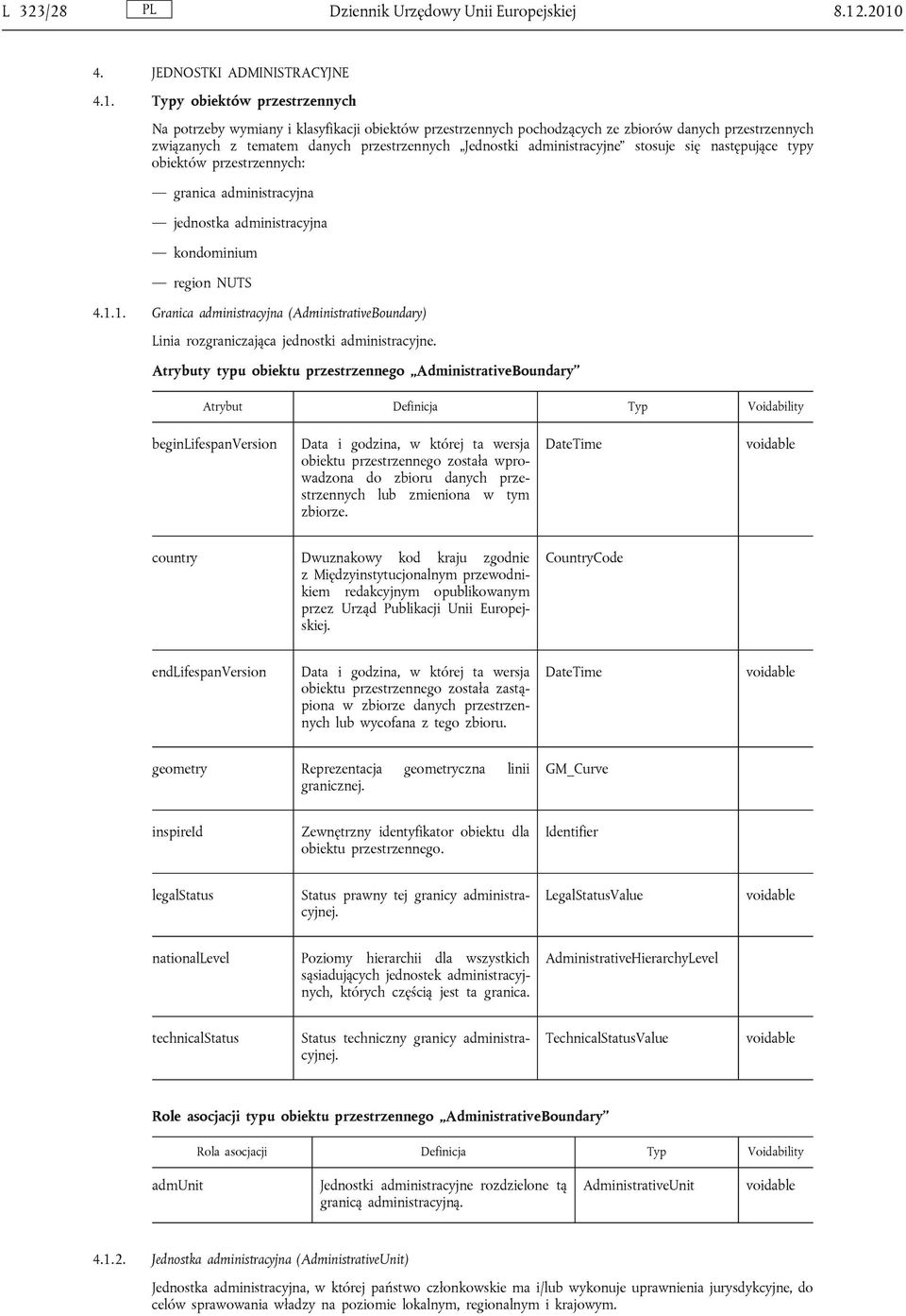 danych przestrzennych Jednostki administracyjne stosuje się następujące typy obiektów przestrzennych: granica administracyjna jednostka administracyjna kondominium region NUTS 4.1.