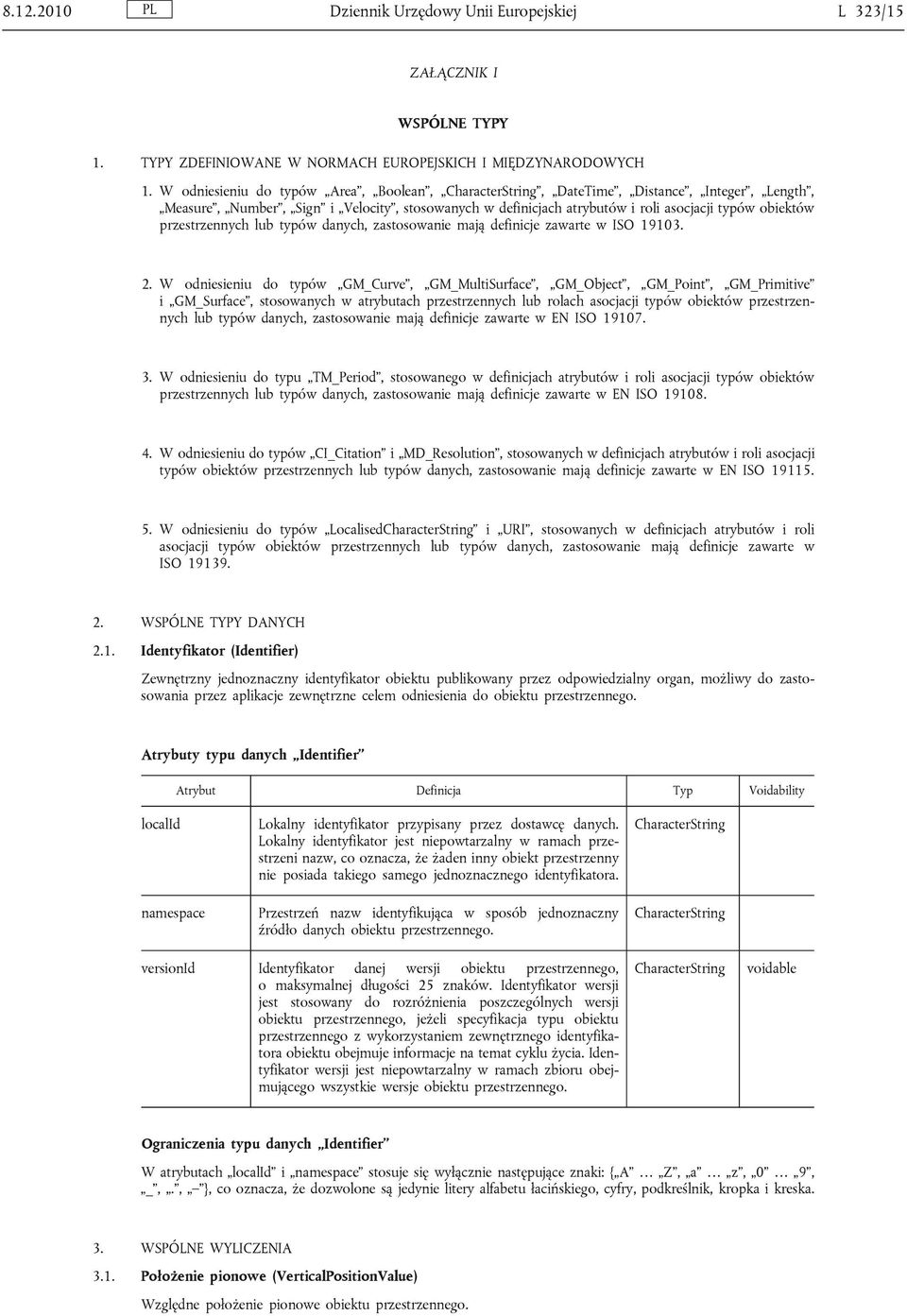 lub typów danych, zastosowanie mają definicje zawarte w ISO 19103. 2.