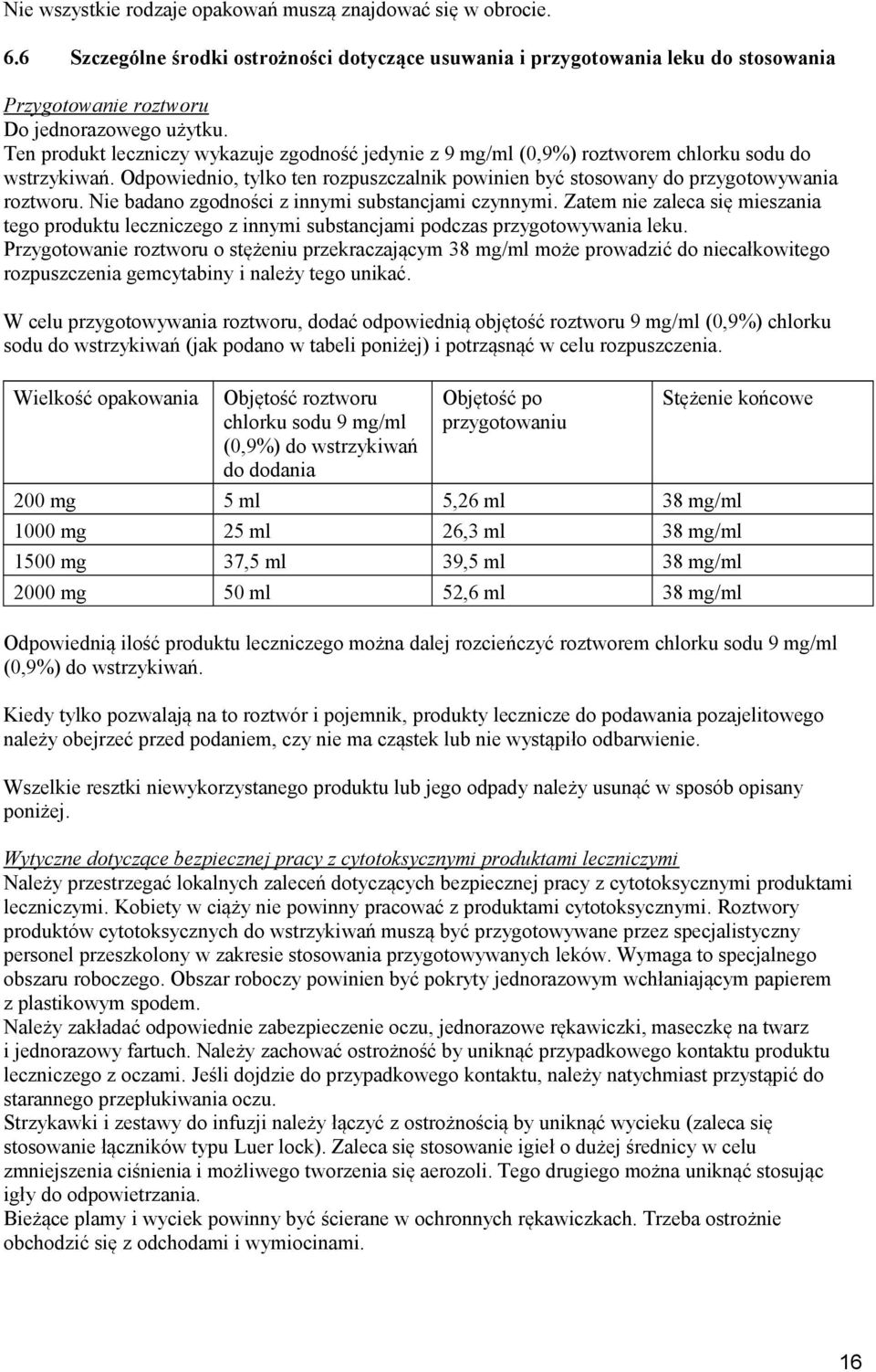 Nie badano zgodności z innymi substancjami czynnymi. Zatem nie zaleca się mieszania tego produktu leczniczego z innymi substancjami podczas przygotowywania leku.