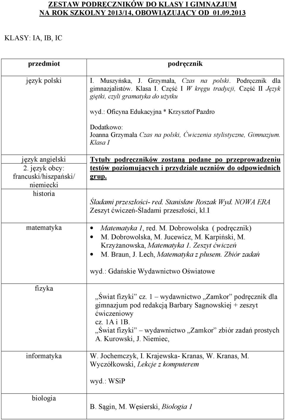 : Oficyna Edukacyjna * Krzysztof Pazdro Dodatkowo: Joanna Grzymała Czas na polski, Ćwiczenia stylistyczne, Gimnazjum. Klasa I język angielski 2.