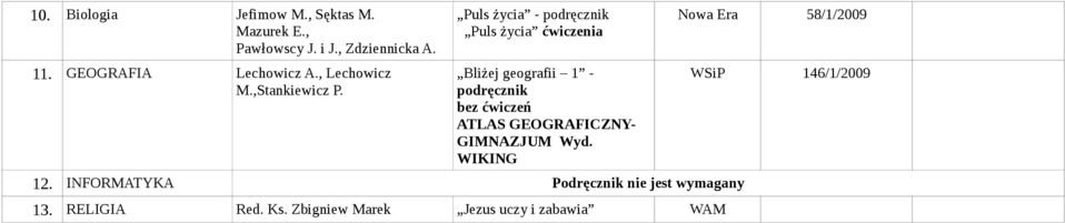 Puls życia - podręcznik Puls życia ćwiczenia Bliżej geografii 1 - podręcznik bez ćwiczeń ATLAS