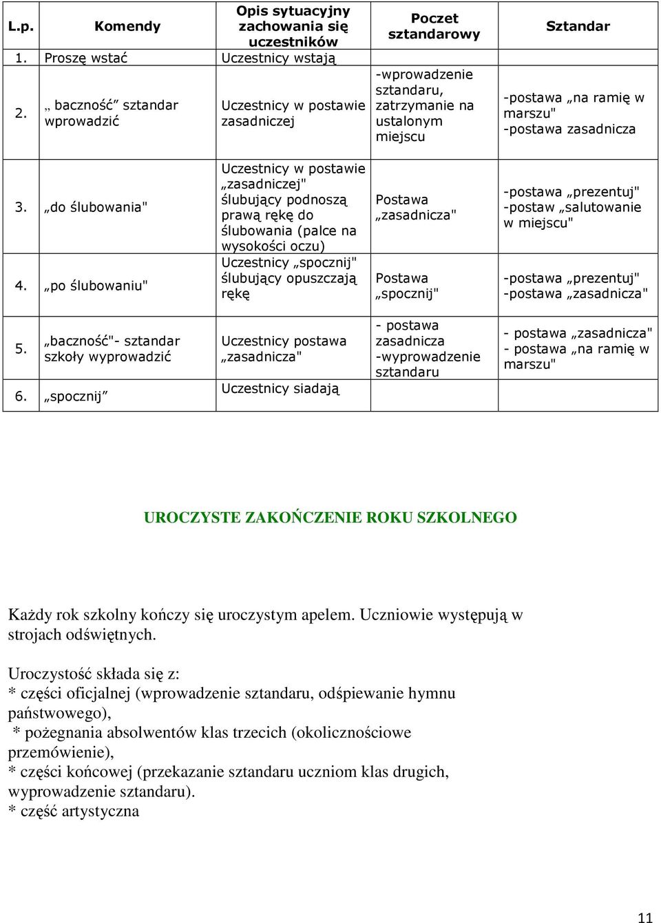 do ślubowania" 4.