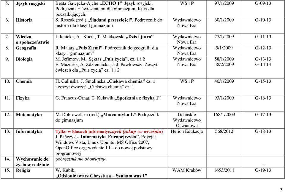 Podręcznik do geografii dla klasy 1 9. Biologia M. Jefimow, M. Sęktas Puls życia, cz. 1 i 2 E. Mazurek, A. Zdziennicka, J. J. Pawłowscy, Zeszyt ćwiczeń dla Puls życia cz.