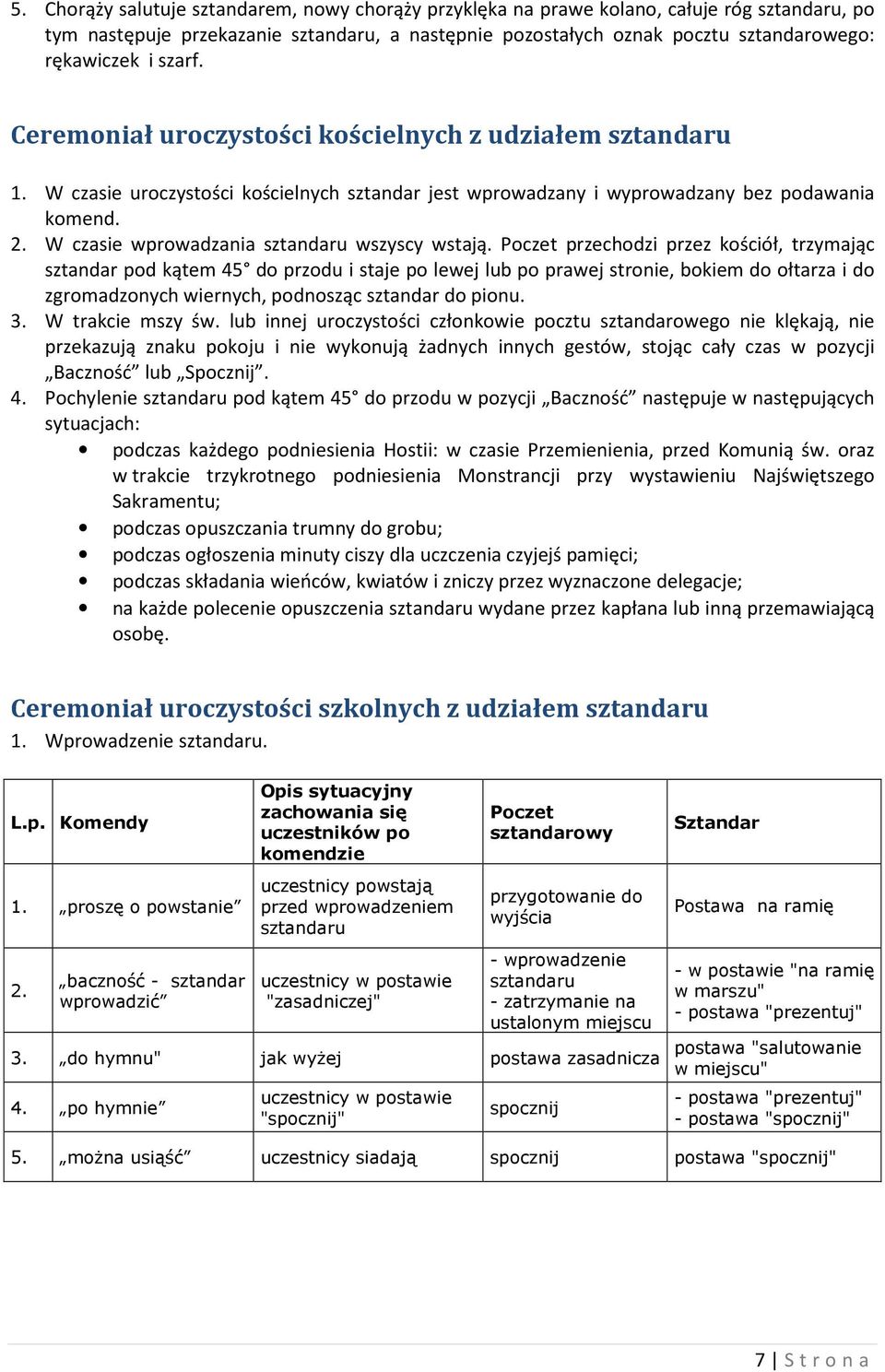 W czasie wprowadzania sztandaru wszyscy wstają.