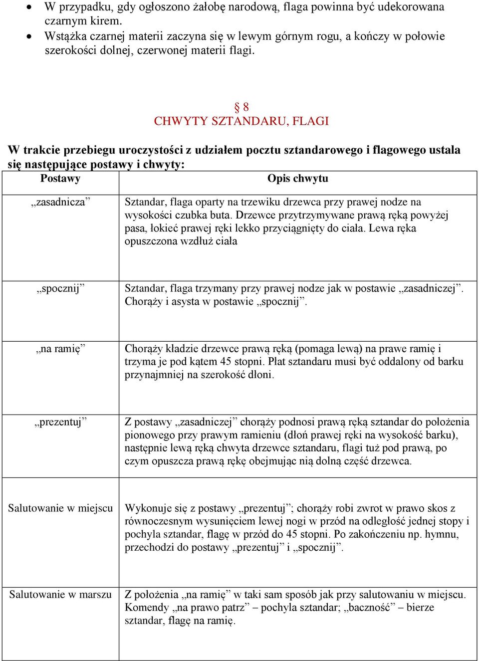 8 CHWYTY SZTANDARU, FLAGI W trakcie przebiegu uroczystości z udziałem pocztu sztandarowego i flagowego ustala się następujące postawy i chwyty: Postawy Opis chwytu zasadnicza Sztandar, flaga oparty