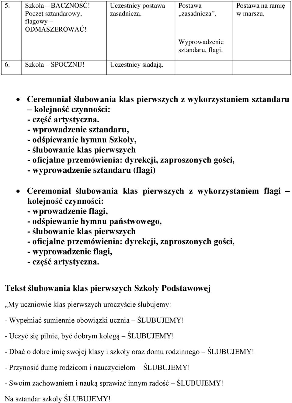 - wprowadzenie sztandaru, - odśpiewanie hymnu Szkoły, - ślubowanie klas pierwszych - oficjalne przemówienia: dyrekcji, zaproszonych gości, - wyprowadzenie sztandaru (flagi) Ceremoniał ślubowania klas