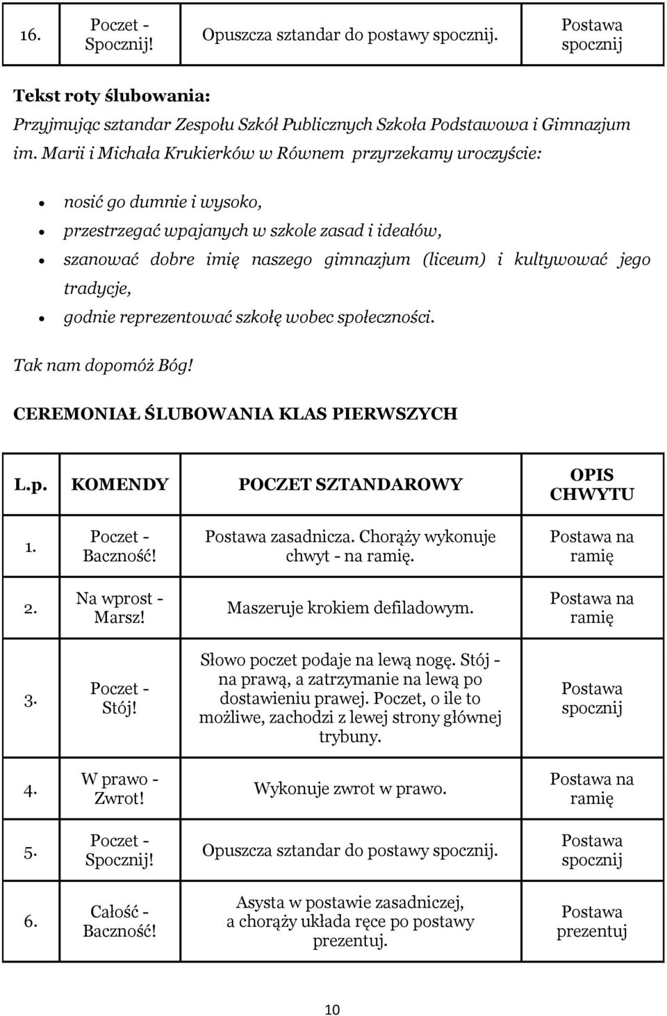 tradycje, godnie reprezentować szkołę wobec społeczności. Tak nam dopomóż Bóg! CEREMONIAŁ ŚLUBOWANIA KLAS PIERWSZYCH L.p. KOMENDY POCZET SZTANDAROWY 1. zasadnicza. Chorąży wykonuje chwyt - na.