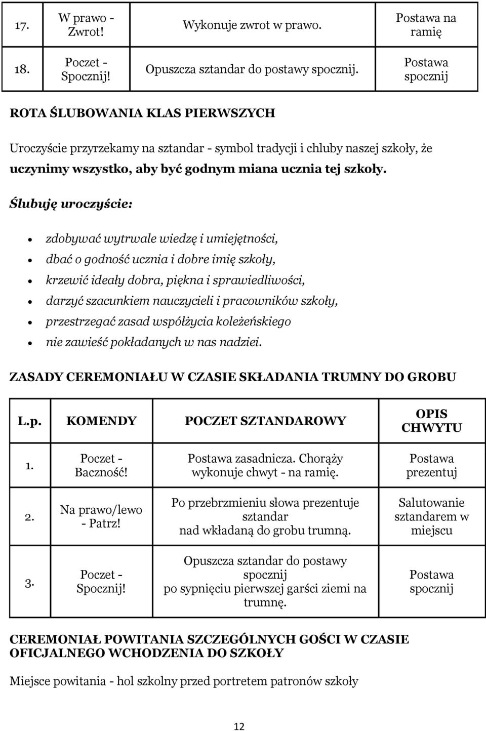 Ślubuję uroczyście: zdobywać wytrwale wiedzę i umiejętności, dbać o godność ucznia i dobre imię szkoły, krzewić ideały dobra, piękna i sprawiedliwości, darzyć szacunkiem nauczycieli i pracowników