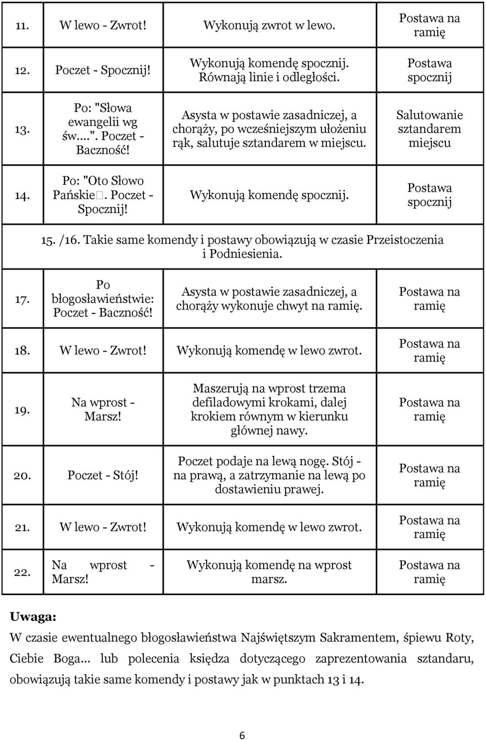 /16. Takie same komendy i postawy obowiązują w czasie Przeistoczenia i Podniesienia. 17. Po błogosławieństwie: Asysta w postawie zasadniczej, a chorąży wykonuje chwyt na. na 18.