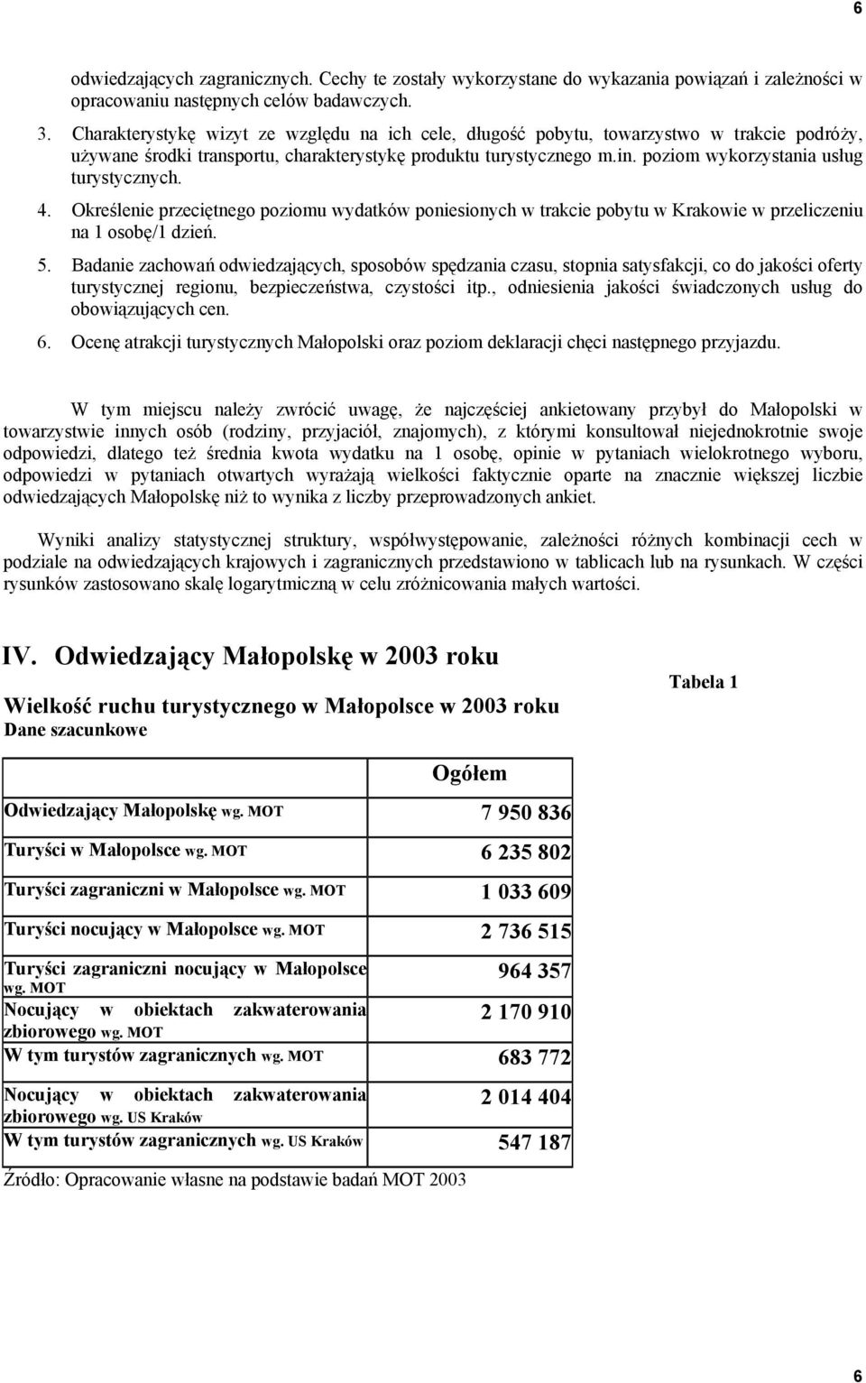 poziom wykorzystania usług turystycznych. 4. Określenie przeciętnego poziomu wydatków poniesionych w trakcie pobytu w Krakowie w przeliczeniu na 1 osobę/1 dzień. 5.