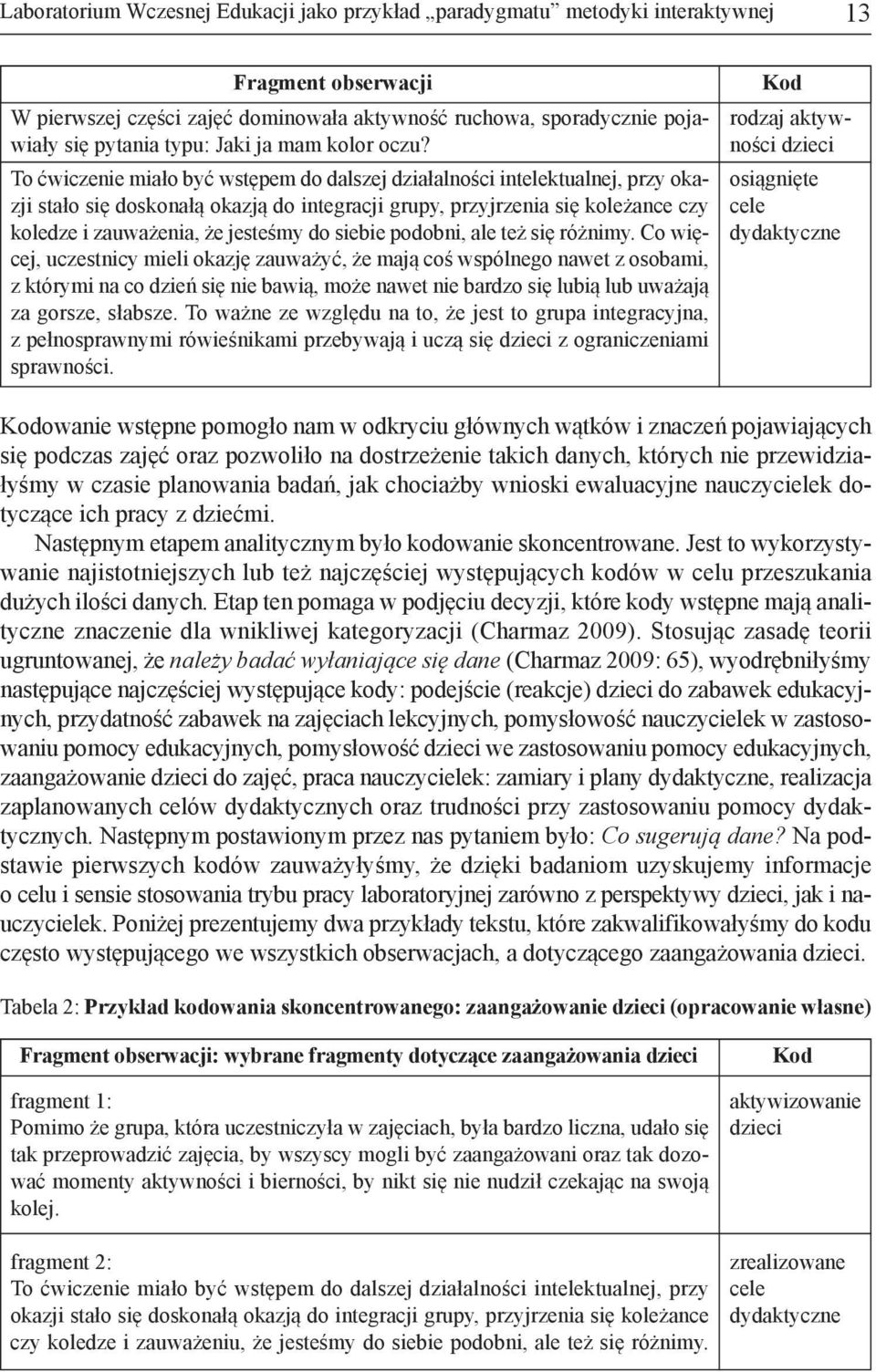 To ćwi cze nie mia ło być wstę pem do dal szej dzia łal no ści in te lek tu al nej, przy oka - zji sta ło się do sko na łą oka zją do in te gra cji gru py, przyj rze nia się ko le żan ce czy ko le