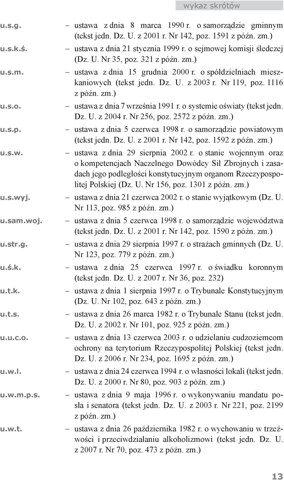 o systemie oświaty (tekst jedn. Dz. U. z 2004 r. Nr 256, poz. 2572 ustawa z dnia 5 czerwca 1998 r. o samorządzie powiatowym (tekst jedn. Dz. U. z 2001 r. Nr 142, poz.